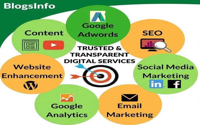 Trusted and transparent digital services
