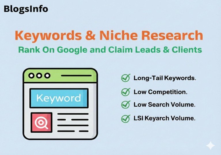 Keyword and niche research process with data analysis